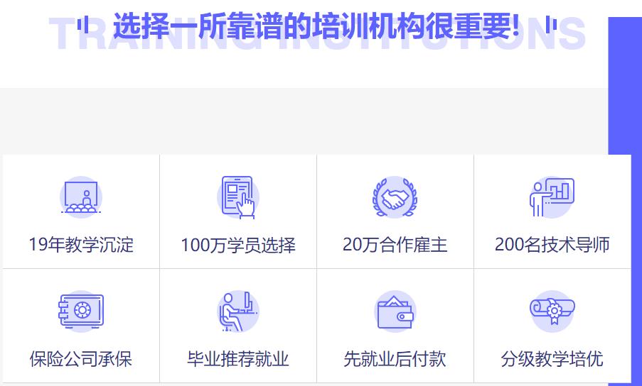 2022数据分析师培训机构十强排名一览名单 2022数据分析师培训机构十强排名一览名单