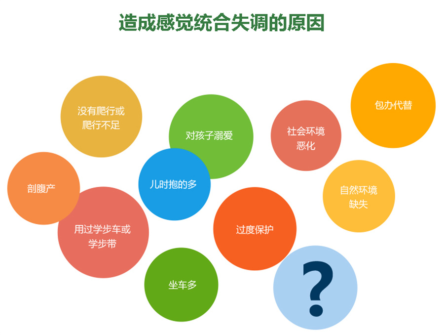 绍兴3大儿童康复中心排名一览