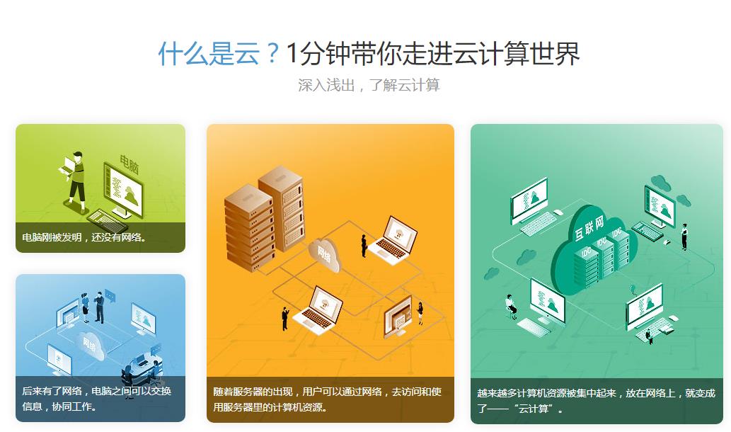 国内五强云计算培训机构排名一览汇总 国内五强云计算培训机构排名一览汇总