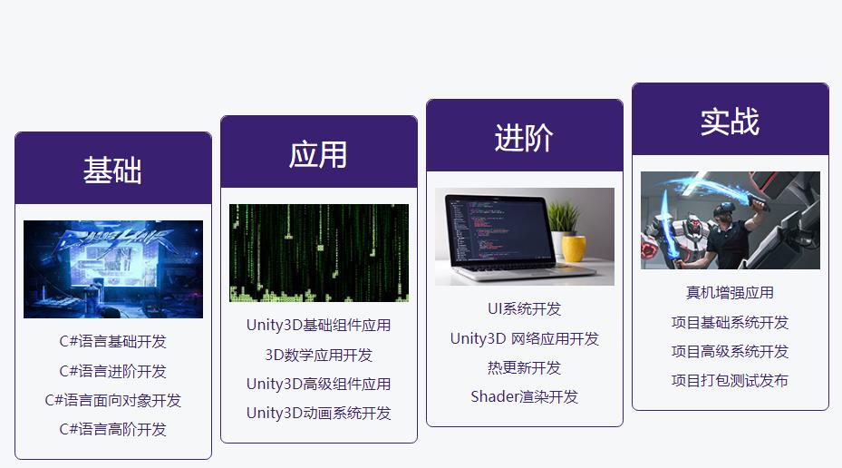 国内十强游戏开发(unity3d)培训机构排名一览汇总 国内十强游戏开发(unity3d)培训机构排名一览汇总