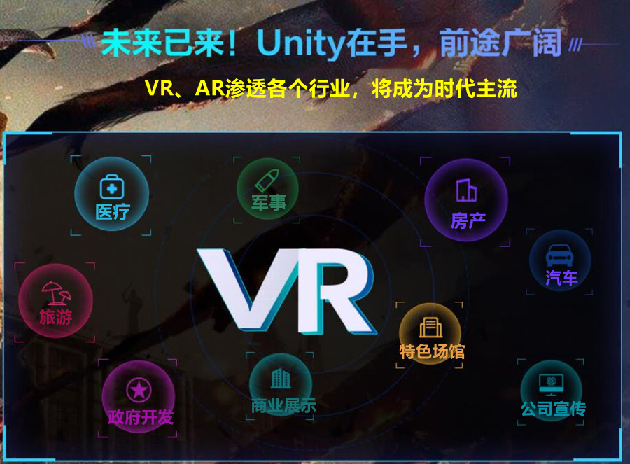 盘点十强Unity游戏开发工程师培训学校排名一览