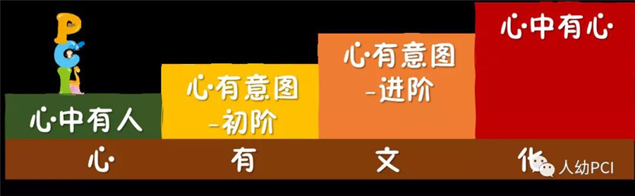 成都5强专业语言康复训练机构排名一览表 成都5强专业语言康复训练机构排名一览表