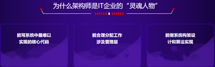盘点国内十大JAVA架构师培训机构排名一览表 盘点国内十大JAVA架构师培训机构排名一览表