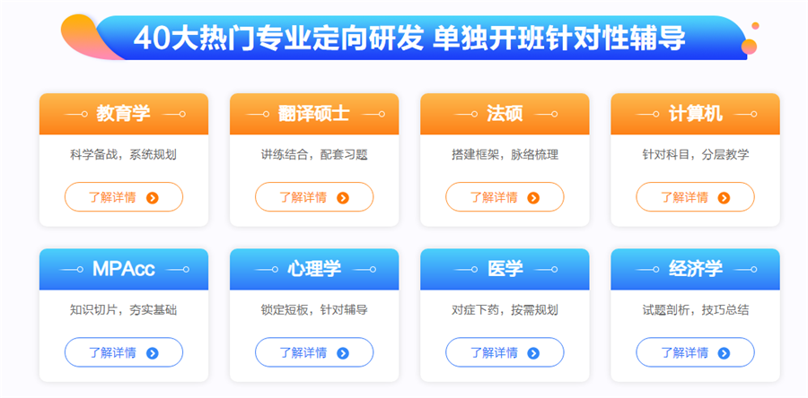 2024十大考研专业辅导机构排名一览表