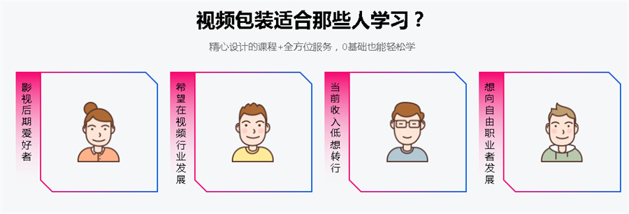 成都影视后期,商业插画,IT技术,中映传智教育 成都影视后期,商业插画,IT技术,中映传智教育