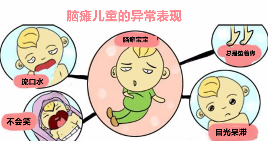 安徽合肥正规的脑瘫特殊儿童康复中心排名前三一览