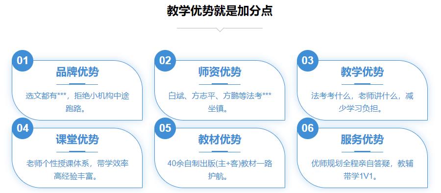 国内前五强司法考试培训机构排名一览名单