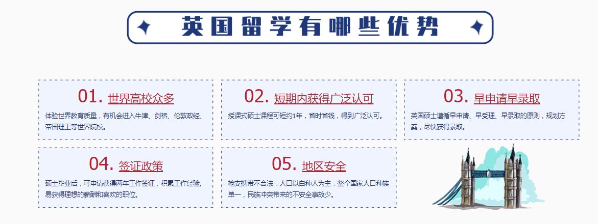 国内十强英国留学办理机构实力排名一览