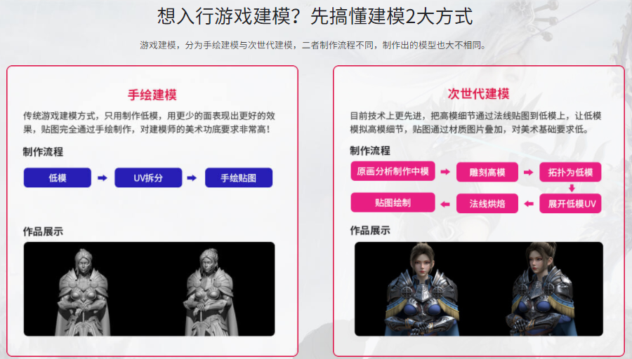 国内排名前十的次时代游戏培训机构实力榜一览
