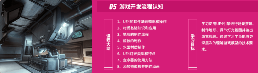 国内排名前十的次时代游戏培训机构实力榜一览