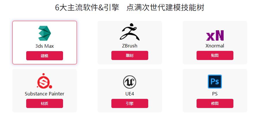 国内排名前十的次时代游戏培训机构实力榜一览