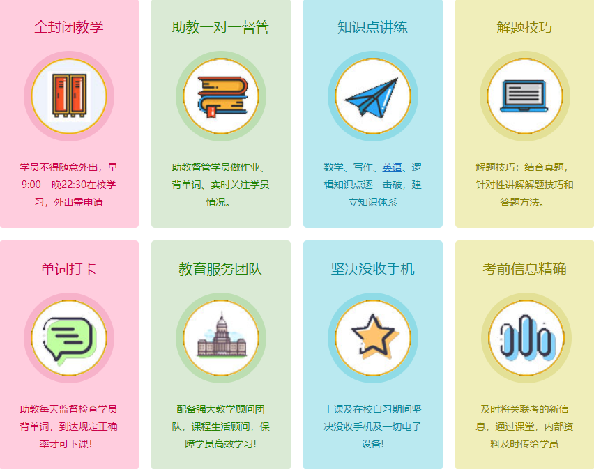 2023国内前五强mba在职考研培训班排名一览表