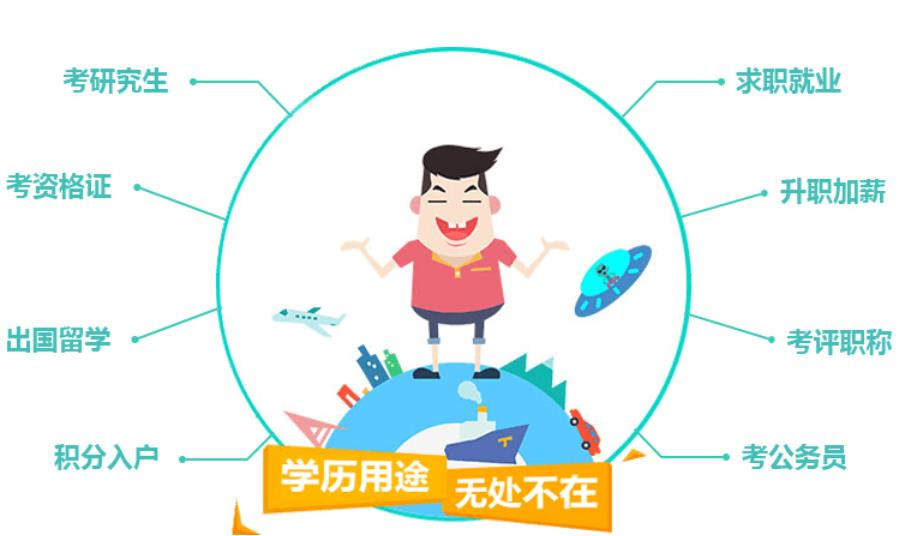 深圳电大学历教育机构排名一览名单