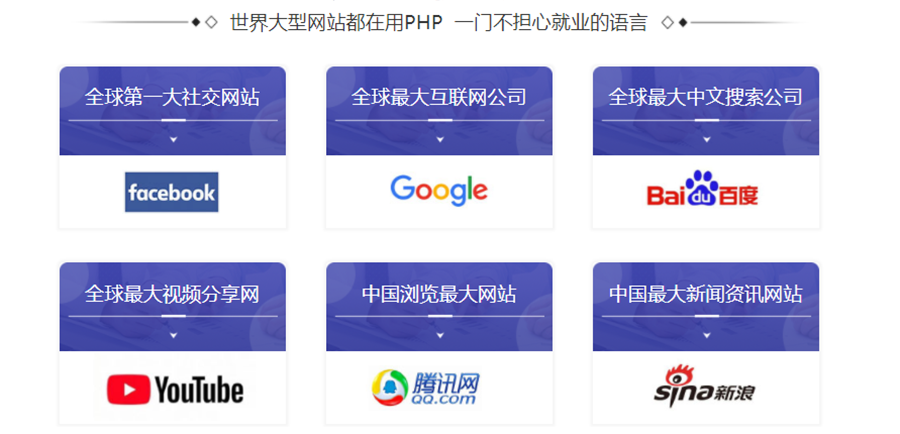 盘点国内十强PHP培训机构排名一览名单