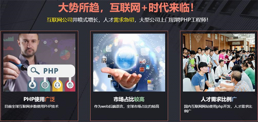 盘点国内十强PHP培训机构排名一览名单