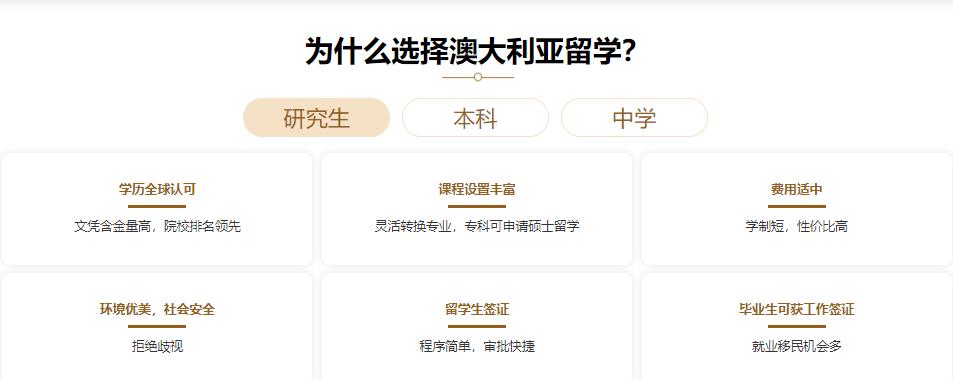 国内五强澳洲研究生申请机构排名一览榜单