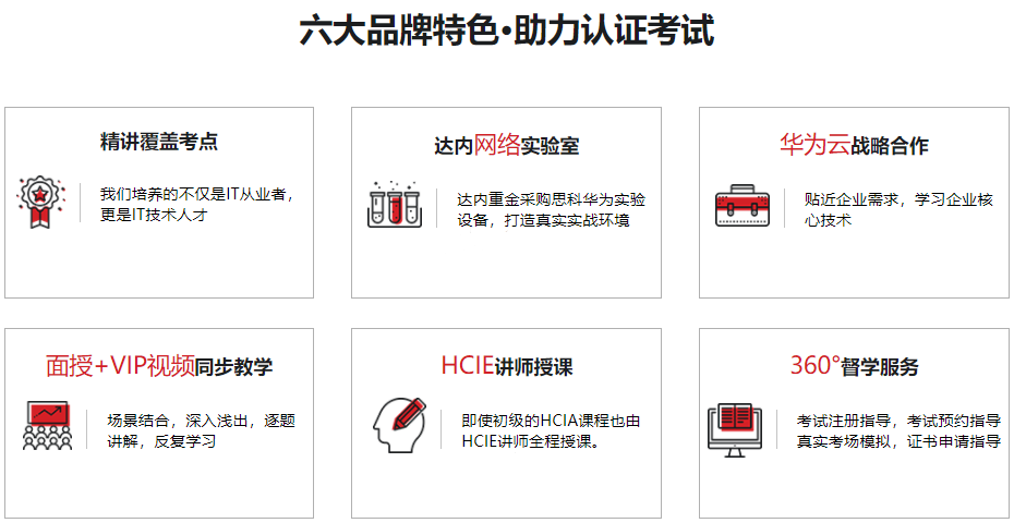 国内华为网络工程培训机构前5强排名一览 国内华为网络工程培训机构前5强排名一览