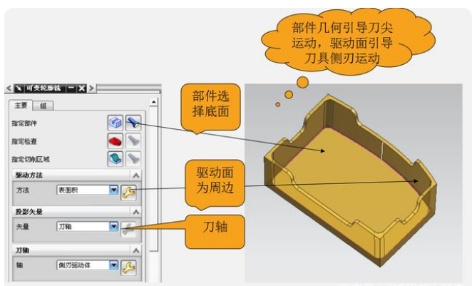 盘点浙江ug模具五轴编程培训学校三大排名一览-浙江数控职业技术学校