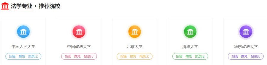 国内前十强法学考研培训机构排名一览名单