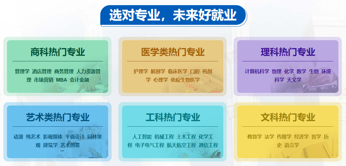 马来西亚百纳利大学留学2023年招生简章一览