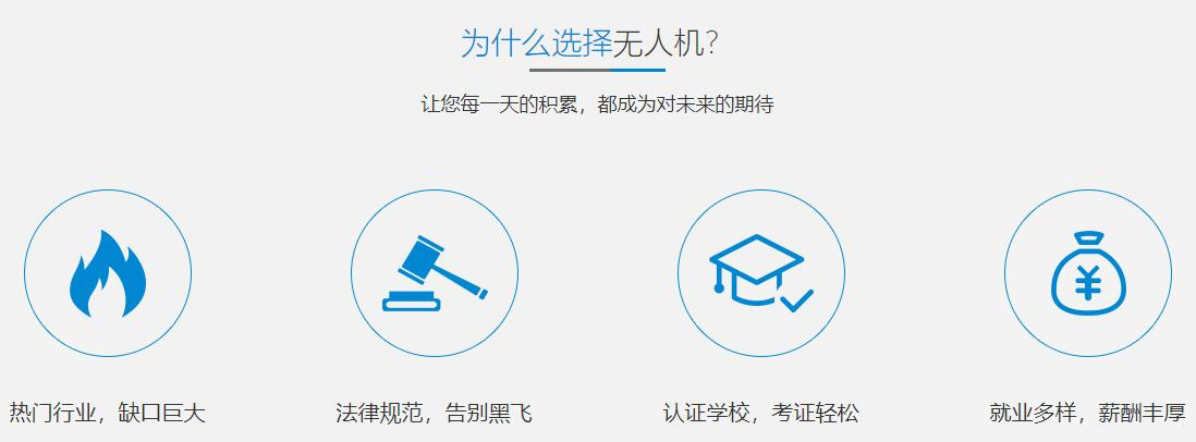 三大上海无人机驾驶证培训学校排名一览