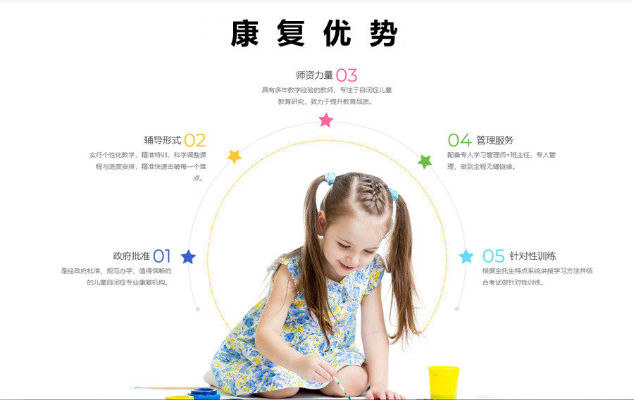 赤峰排名前十儿童自闭症康复中心倾情推荐一览-赤峰特殊儿童干预机构 赤峰排名前十儿童自闭症康复中心倾情推荐一览-赤峰特殊儿童干预机构