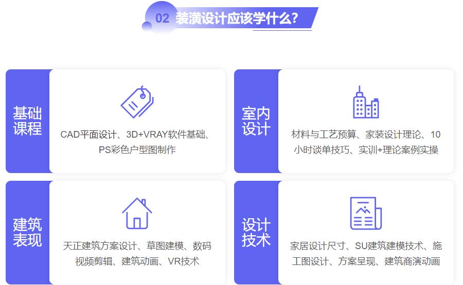 昆明装潢设计培训机构排名参考名单一览