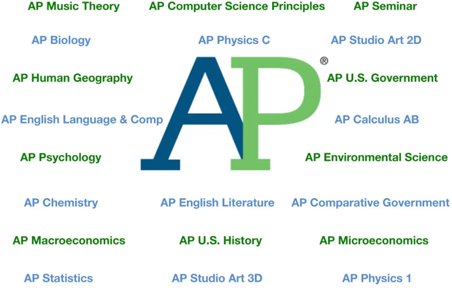 深圳AP课程培训哪家好-AP考点占位