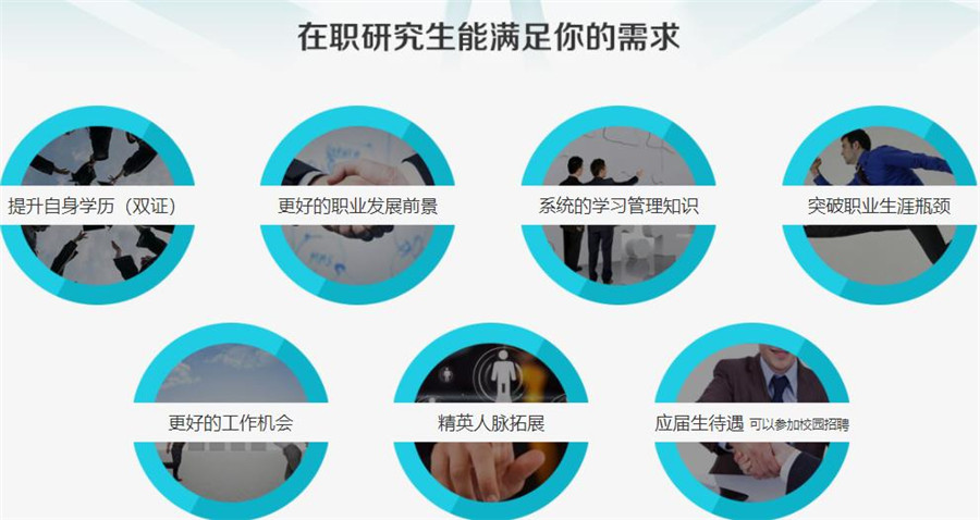 国内正规排名的在职考研培训机构一览参考