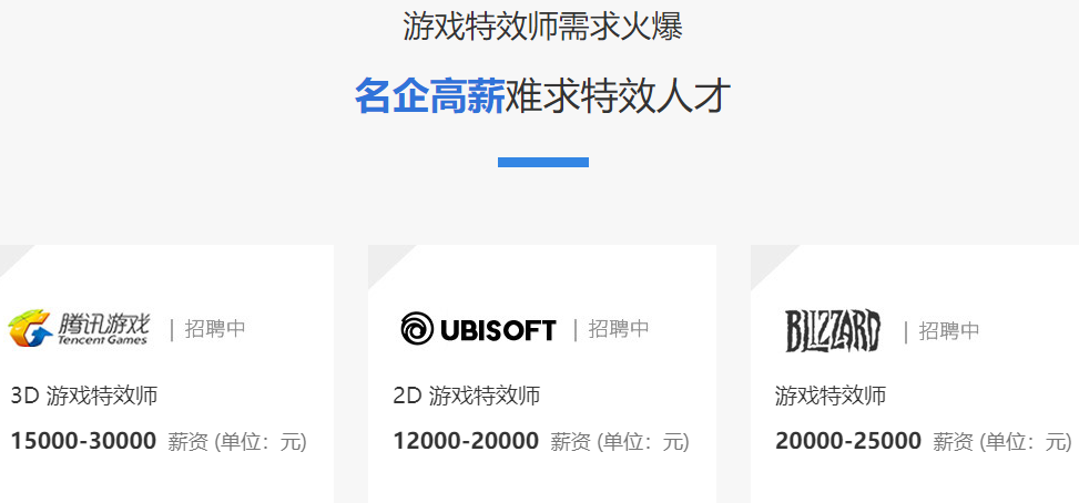 国内正规排名的游戏特效培训机构一览参考 国内正规排名的游戏特效培训机构一览参考