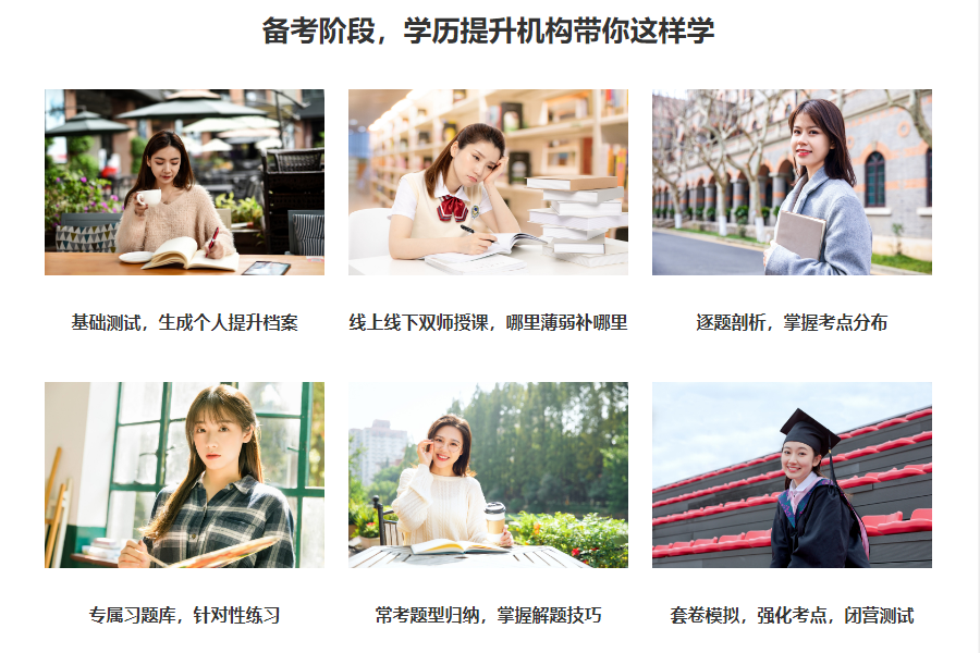 广东五大成人教育培训机构实力排名汇总一览 广东五大成人教育培训机构实力排名汇总一览