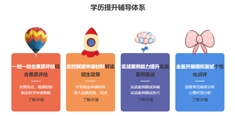 国内十大学历提升培训机构排名一览名单 国内十大学历提升培训机构排名一览名单