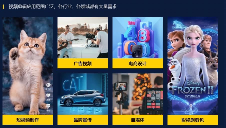 盘点2022视频剪辑培训学校十强排名一览参考 盘点2022视频剪辑培训学校十强排名一览参考