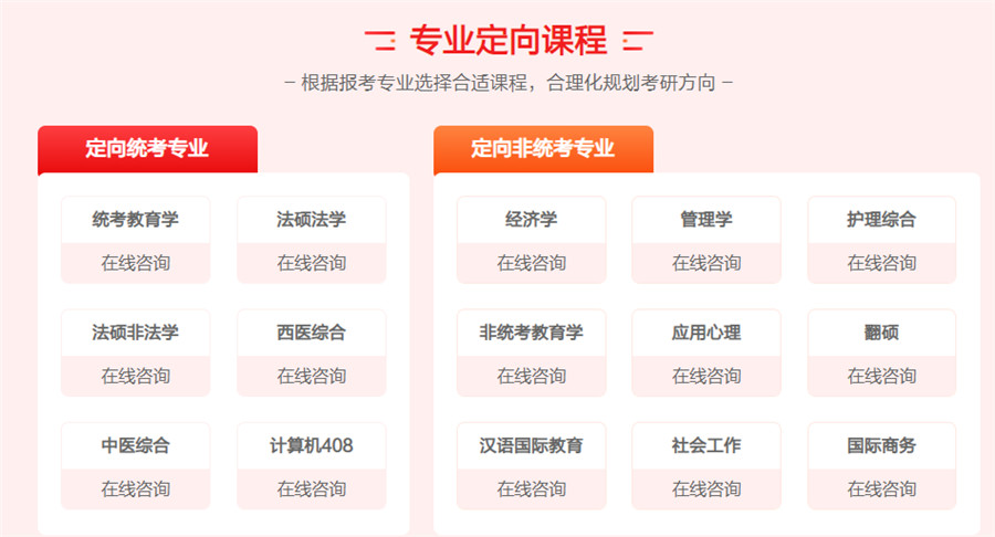 国内正规考研培训机构十强排名一览表
