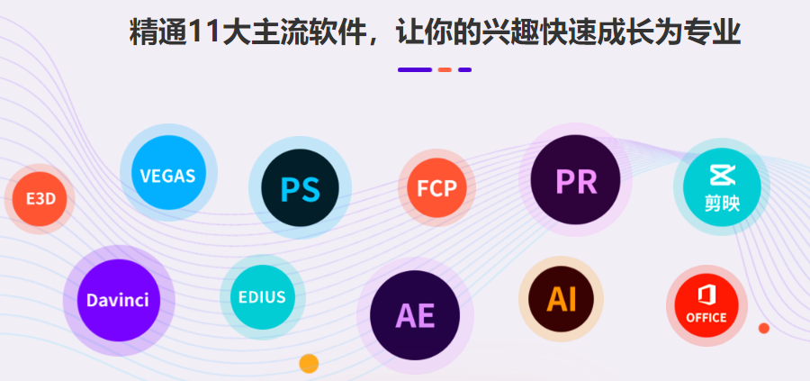 国内10强影视后期剪辑培训机构排名一览汇总 国内10强影视后期剪辑培训机构排名一览汇总