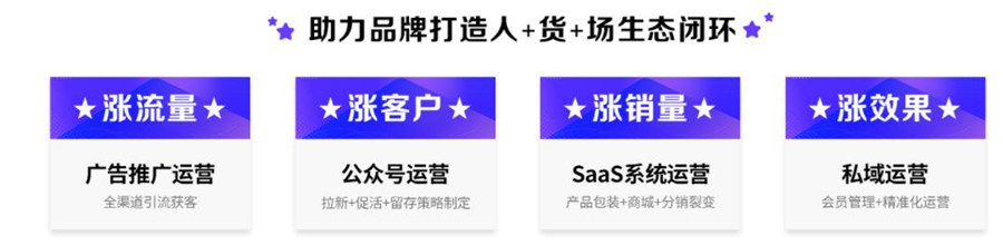 抖音短视频运营线下培训机构十强排名一览汇总