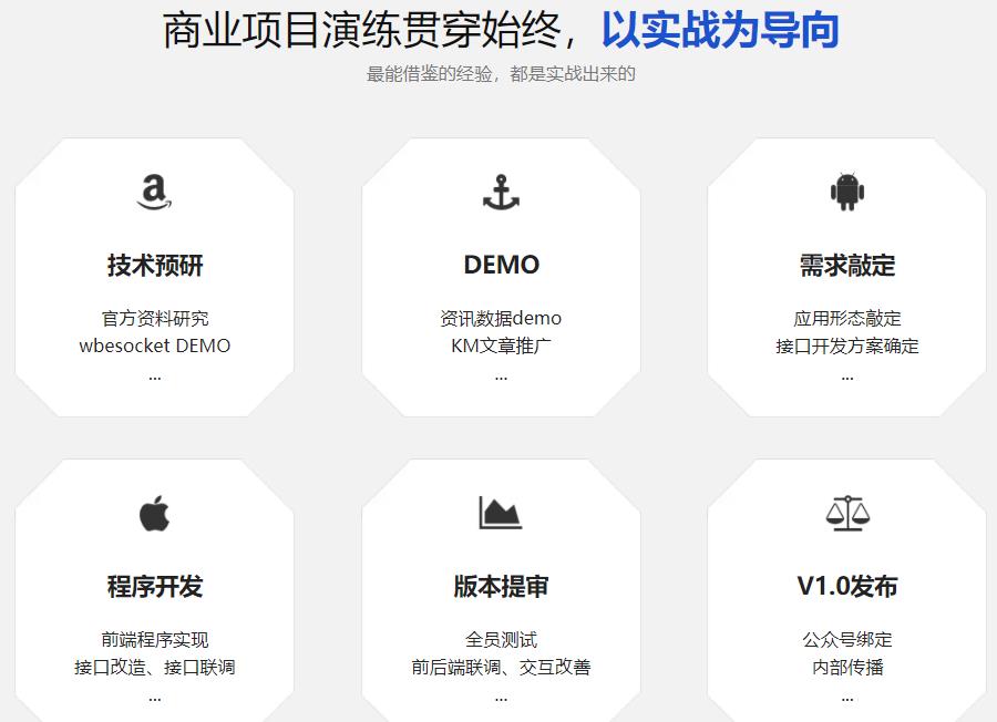 国内前十微信小程序开发培训机构排名一览名单