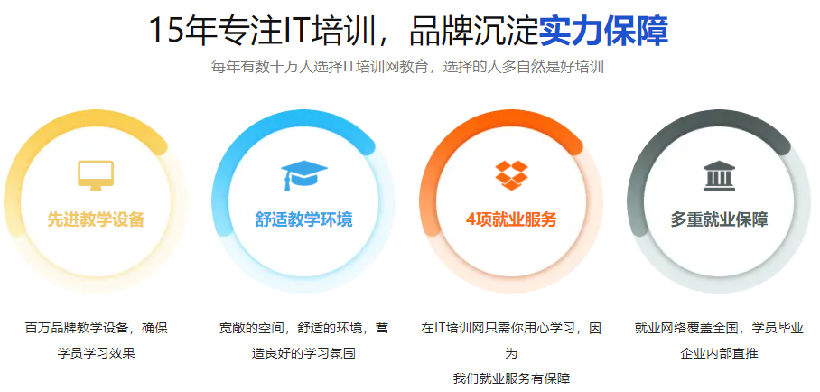 国内前十微信小程序开发培训机构排名一览名单