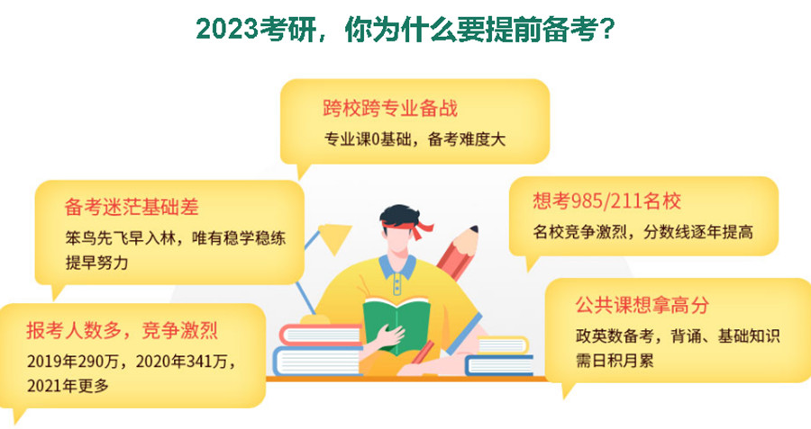 四川排名前三的考研机构实力排名一览jpg