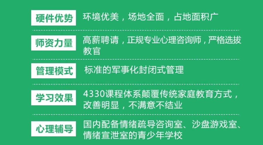 北海叛逆孩子全封闭教育矫正学校排名一览 北海叛逆孩子全封闭教育矫正学校排名一览