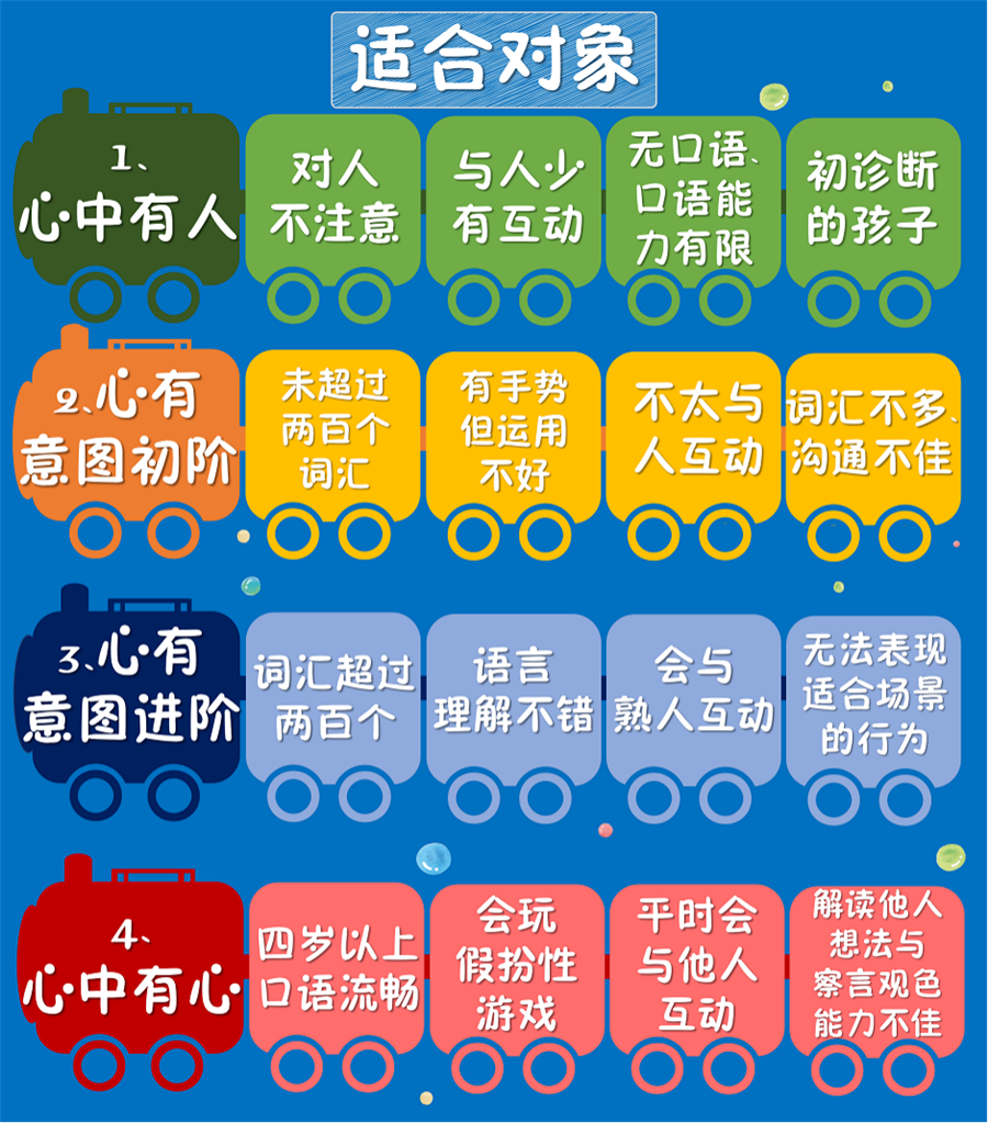 温岭前五名自闭症儿童康复机构排名一览名单 温岭前五名自闭症儿童康复机构排名一览名单