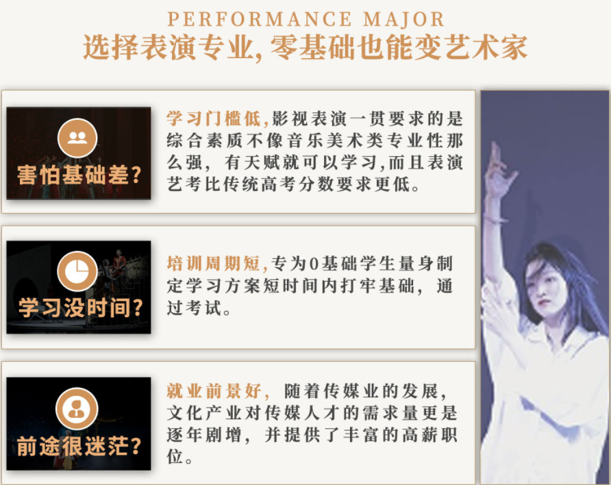 浙江杭州前五强表演艺考机构排名一览名单