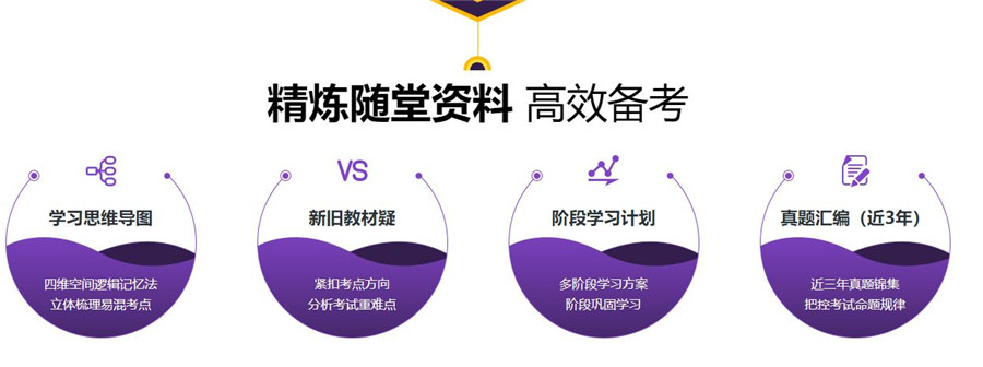 国内排名top5初级经济师考证考证培训中心一览