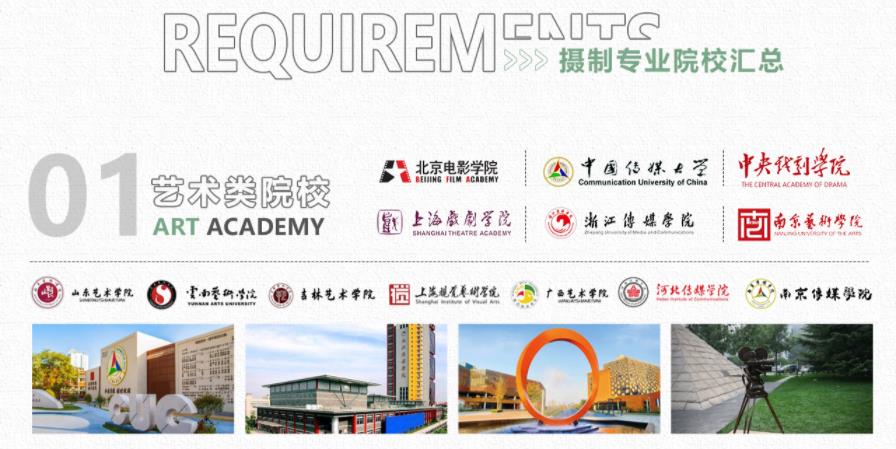 十大杭州摄制摄影艺考机构口碑排名一览