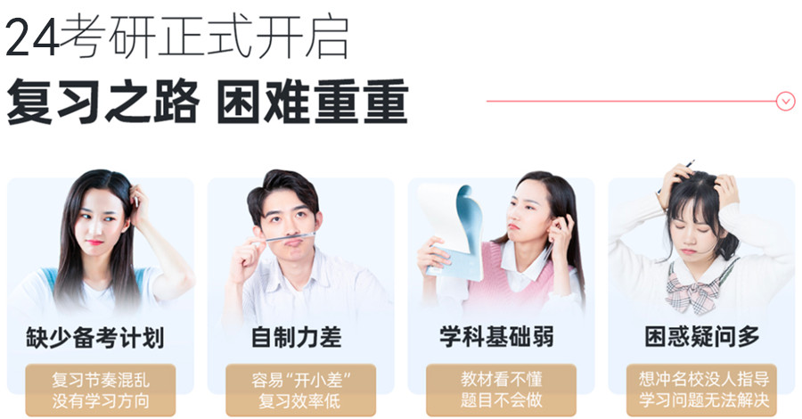 国内前五全日制考研辅导机构排名一览