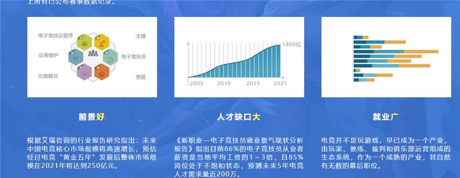 吉林五大职业电竞培训学校排名一览 吉林五大职业电竞培训学校排名一览