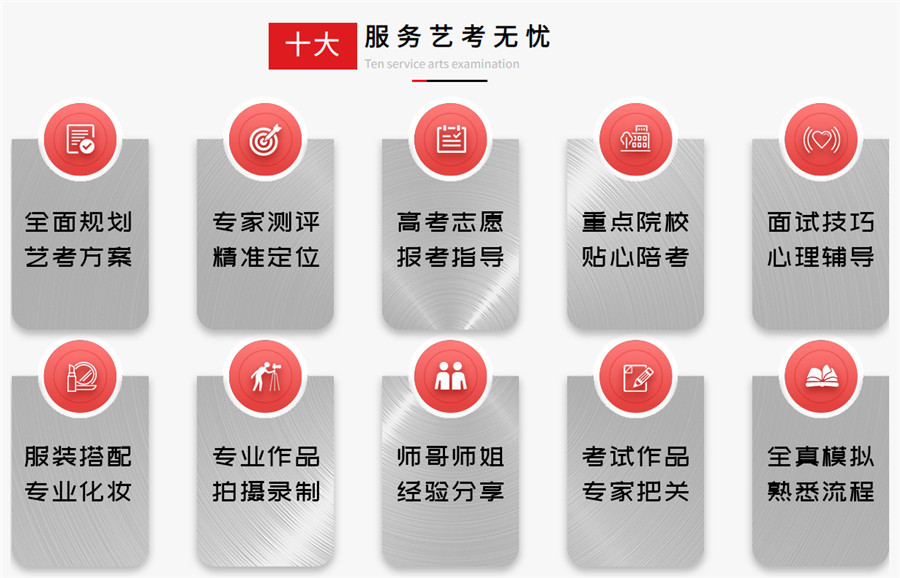 广州专业编导艺考培训学校五大排名一览名单