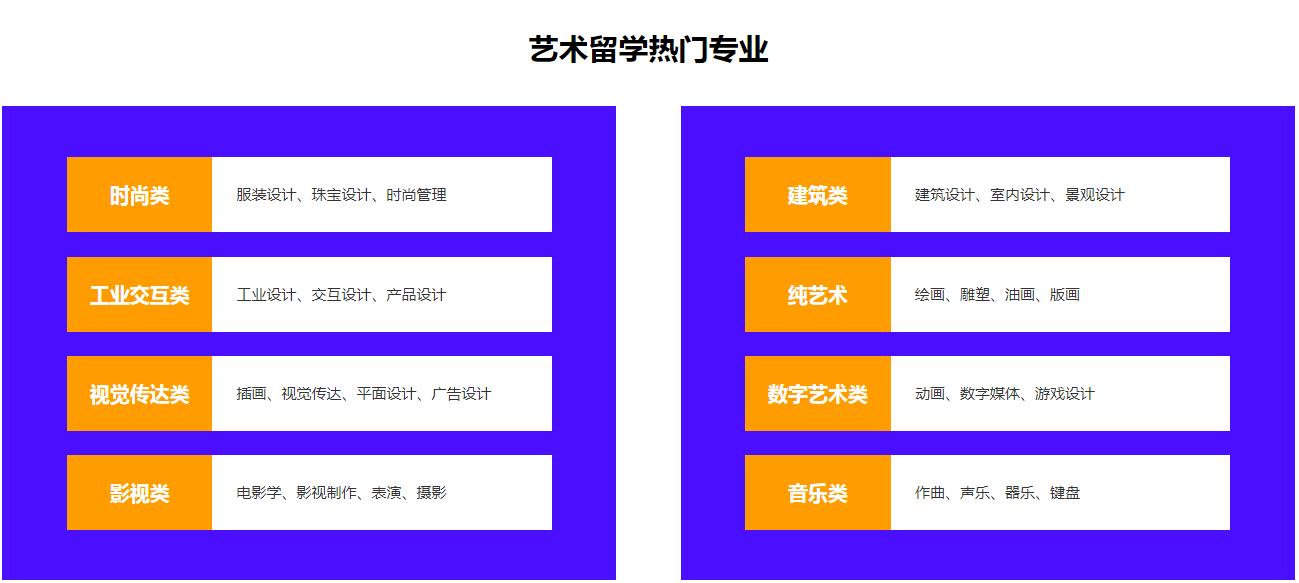 五大意大利艺术留学培训机构口碑排行榜一览 五大意大利艺术留学培训机构口碑排行榜一览