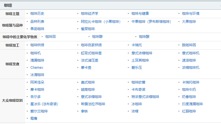 1重磅推荐珠海本地咖啡师培训学校五大排名一览-珠海咖啡师培训机构