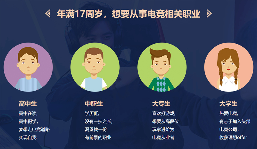 北京电竞培训学校哪家好-电竞学校-澜鲸电竞青训体验营 北京电竞培训学校哪家好-电竞学校-澜鲸电竞青训体验营